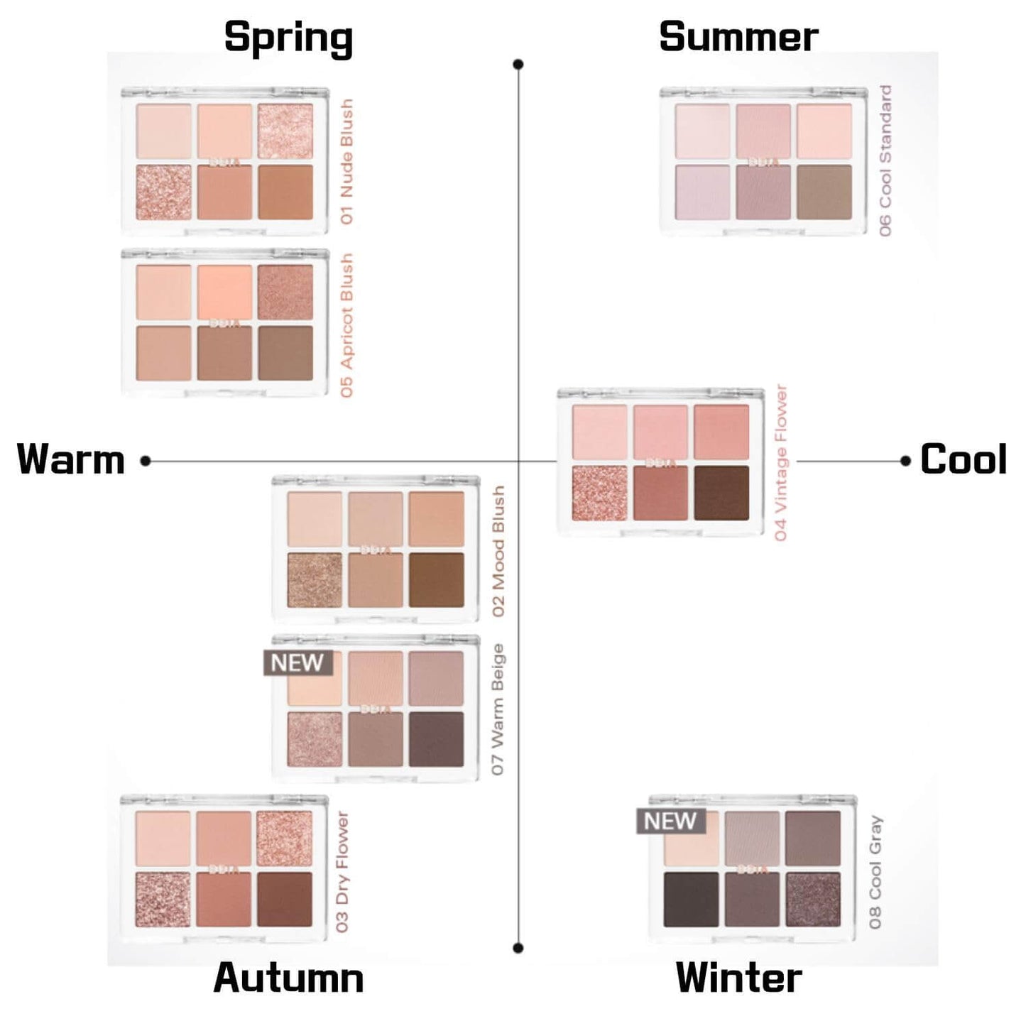 BBIA Ready to Wear Eye Palette