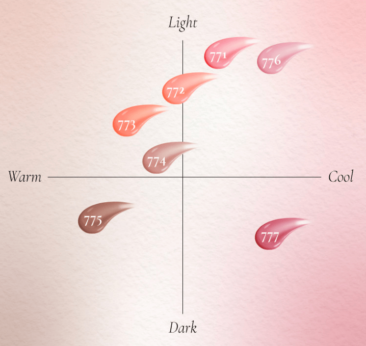 Dinto Le Chat Botte Blur Jelly Plumping Lip Tint