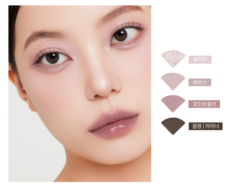 Paleta de ojos Twist Pot de MUZIGAE MANSION