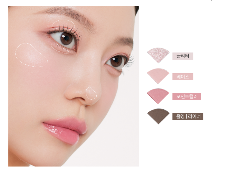 Paleta de ojos Twist Pot de MUZIGAE MANSION