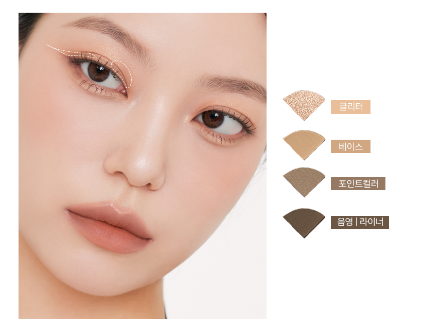 Paleta de ojos Twist Pot de MUZIGAE MANSION