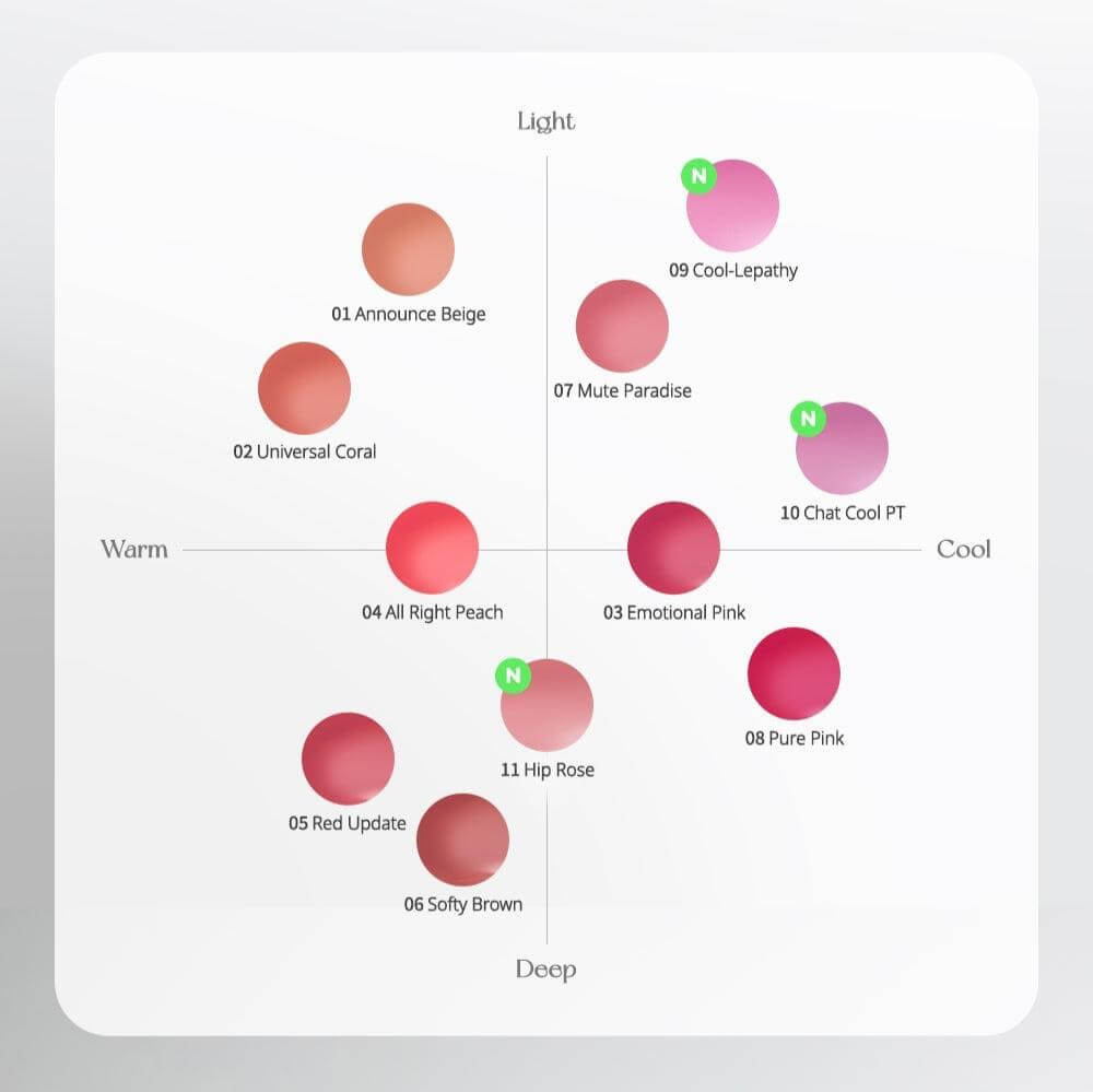 peripera Water Bare Tint