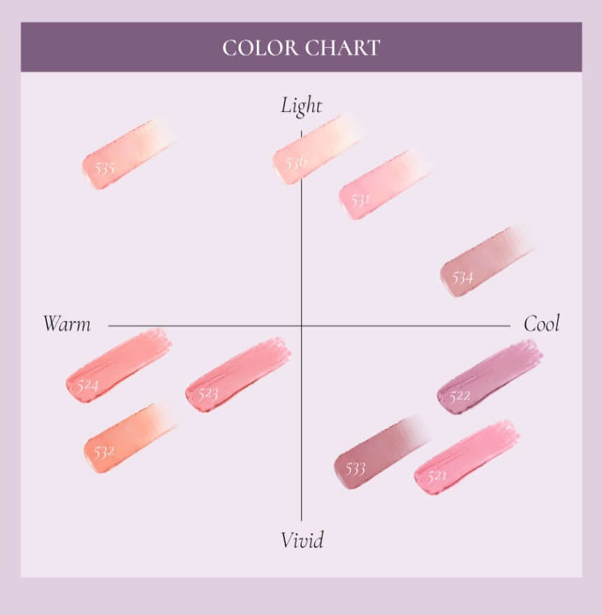 Dinto Peter & Wendy Collection Be My Wendy Blusher
