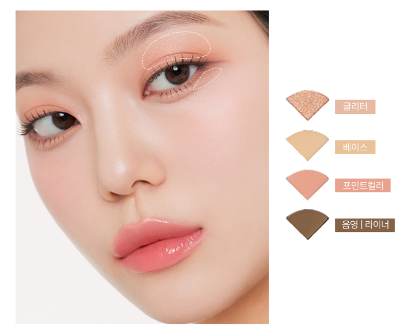 Paleta de ojos Twist Pot de MUZIGAE MANSION